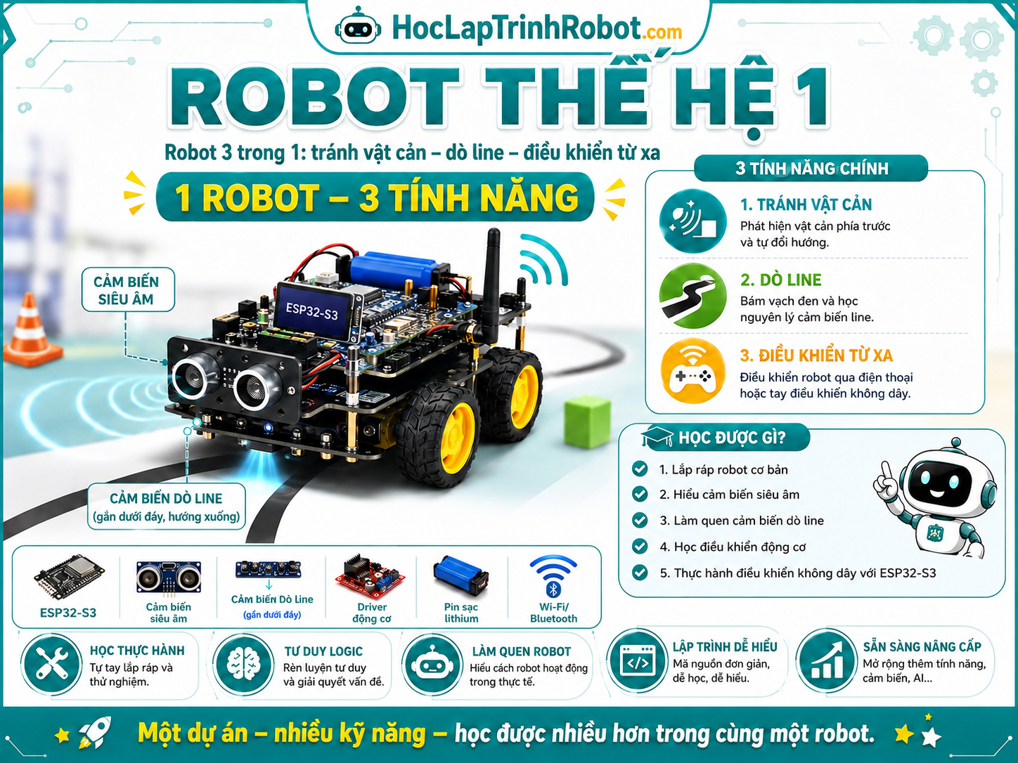 Capstone Robot Gen 1 đa chế độ
