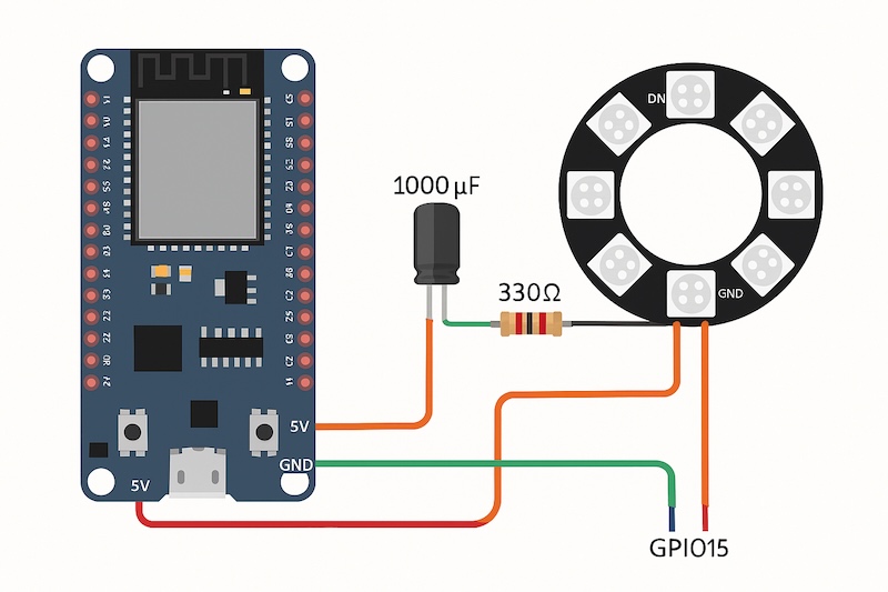 Lập trình ESP32 – Bài 6: Điều khiển LED RGB