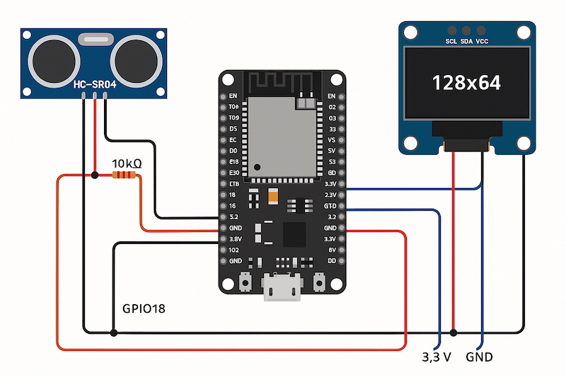 Lập trình ESP32 – Bài 12: Đọc cảm biến khoảng cách HC-SR04