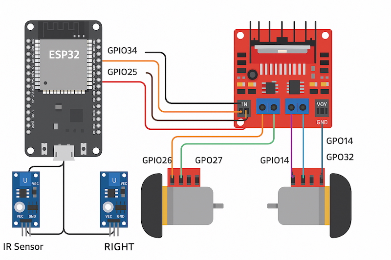 Lập trình & Điều khiển Động Cơ – Bài 9: Lập trình xe robot dò line (chạy theo vạch đen)